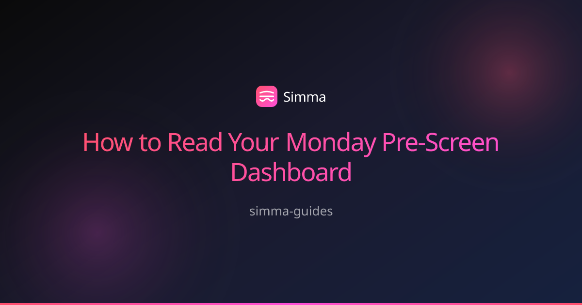 How to Read Your Monday Pre-Screen Dashboard — Simma